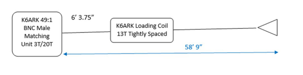 K6ARK 40-20-15-10 antenna